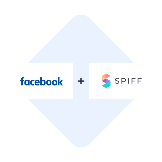 Conectar os Anúncios de Leads de Facebook com o Spiff