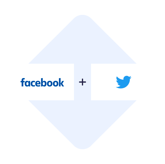 Conectar os Anúncios de Leads de Facebook com o Twitter