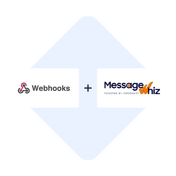Conecte Webhooks com MessageWhiz em um clique