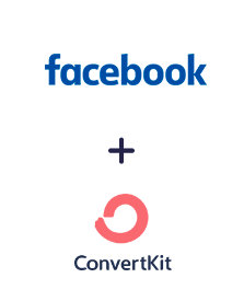 Integrar Anúncios de Leads de Facebook com o ConvertKit