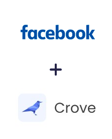 Integrar Anúncios de Leads de Facebook com o Crove