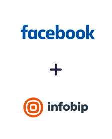 Integrar Anúncios de Leads de Facebook com o Infobip