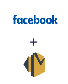 Integrar Anúncios de Leads de Facebook com o Amazon SES